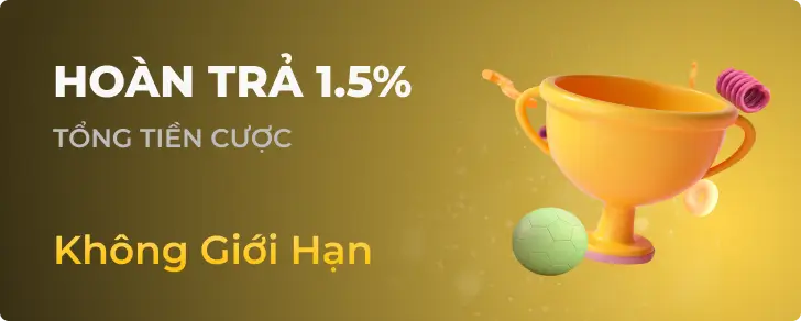Hình ảnh quảng cáo cho Hoàn Trả 1.5%